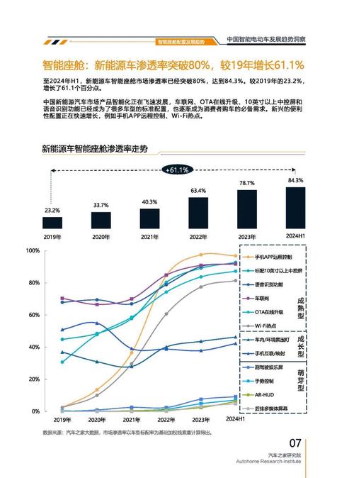深圳128起亚对未来市场的预测，名爵汽车品牌文化的传播